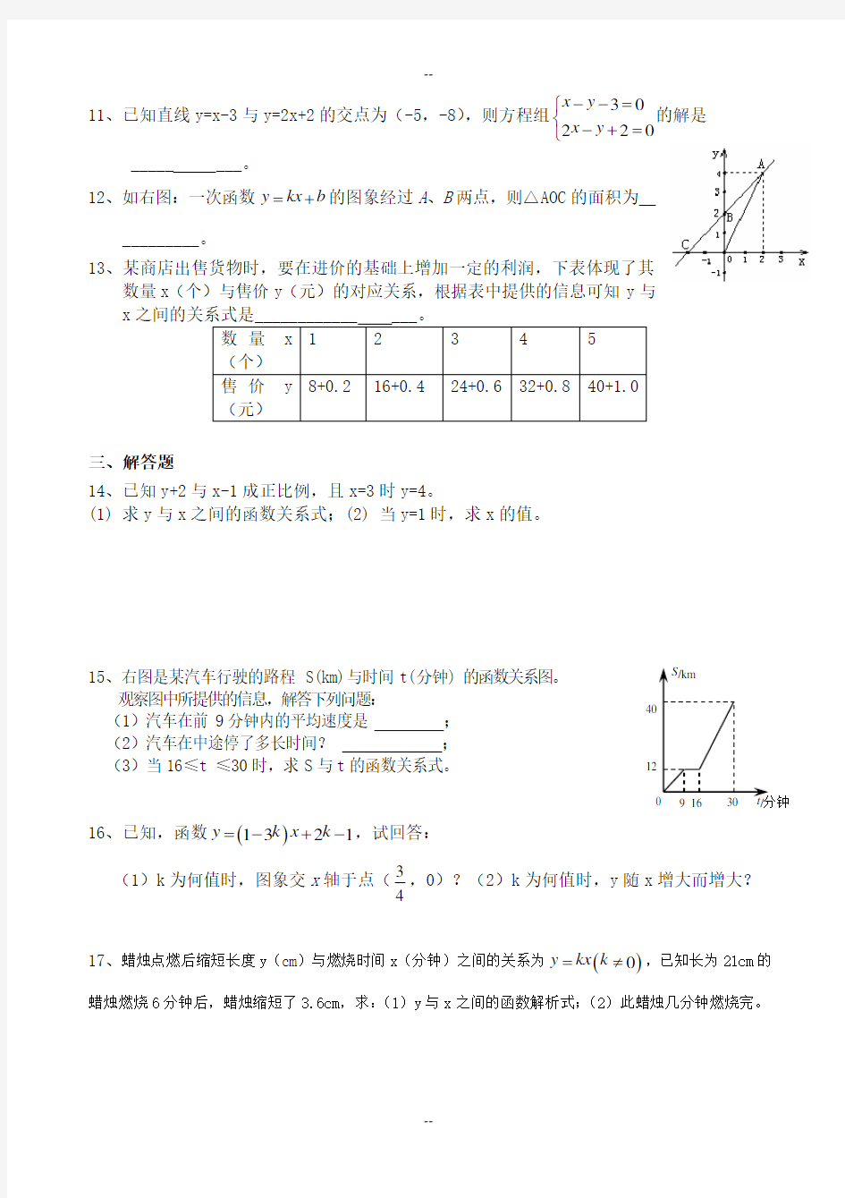 八年级(上)一次函数部分易错题