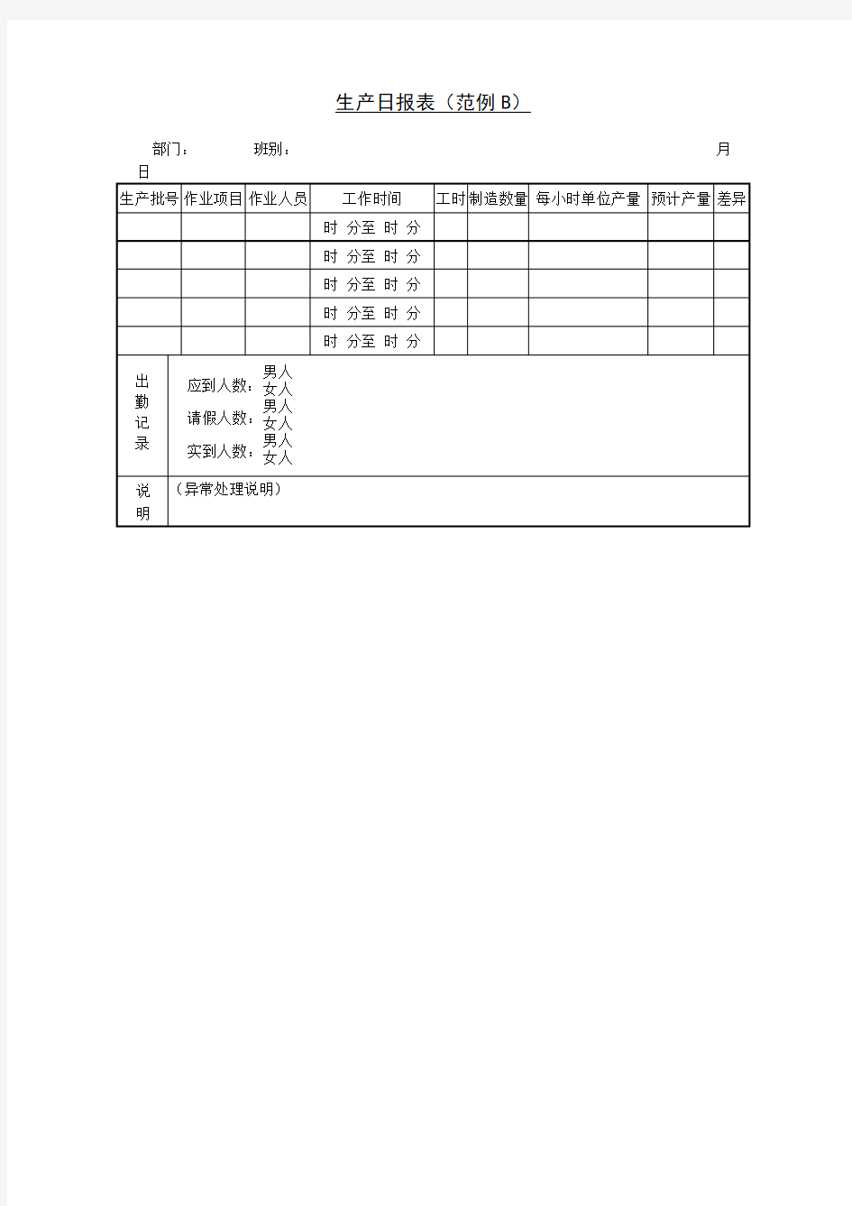 生产日报表格式样式