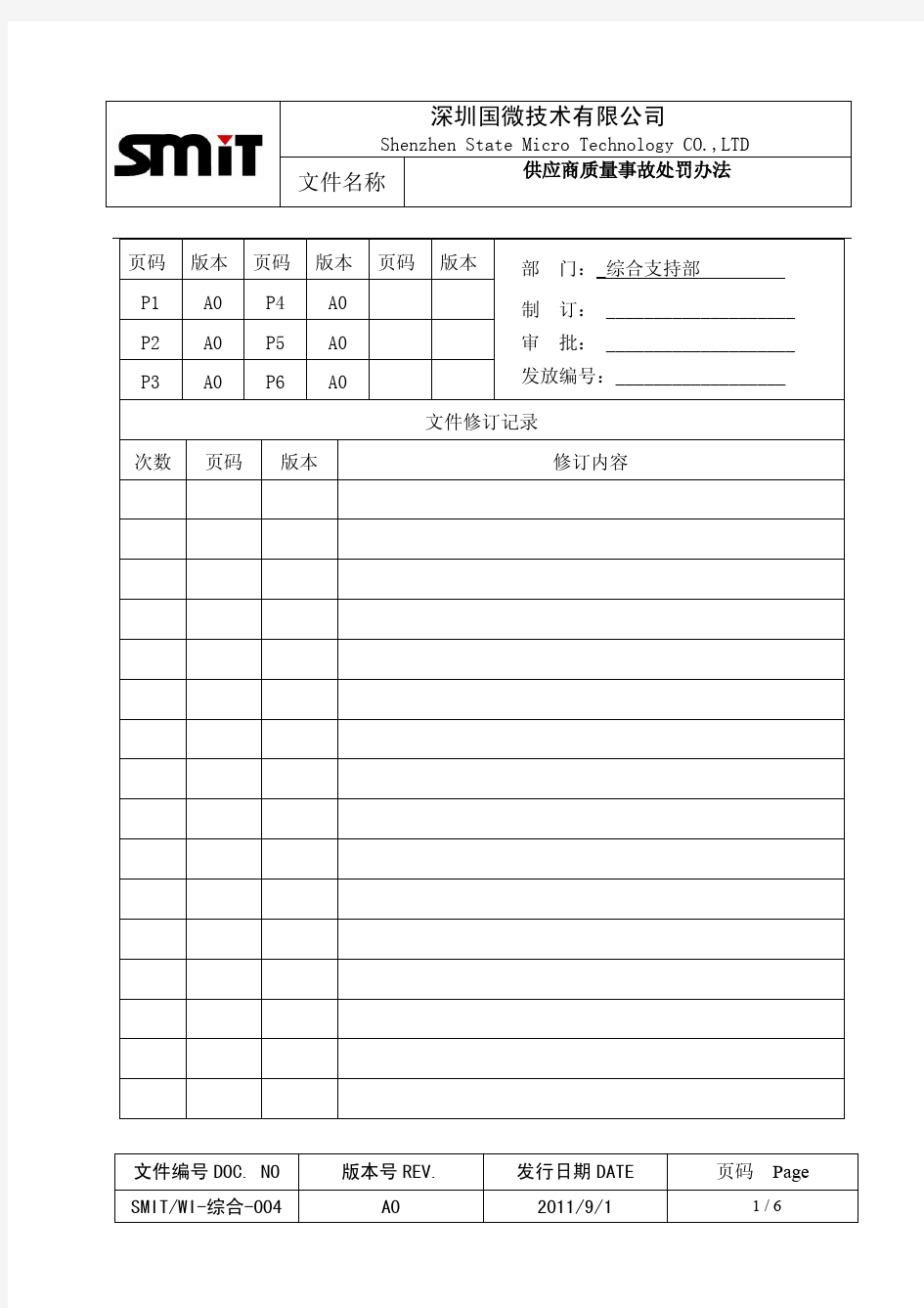 供应商质量事故处罚办法