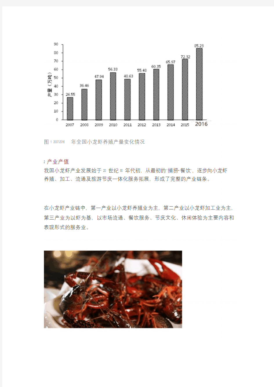 农业部渔业渔政管理局 官方重磅发布 中国小龙虾产业发展报告 完整版 