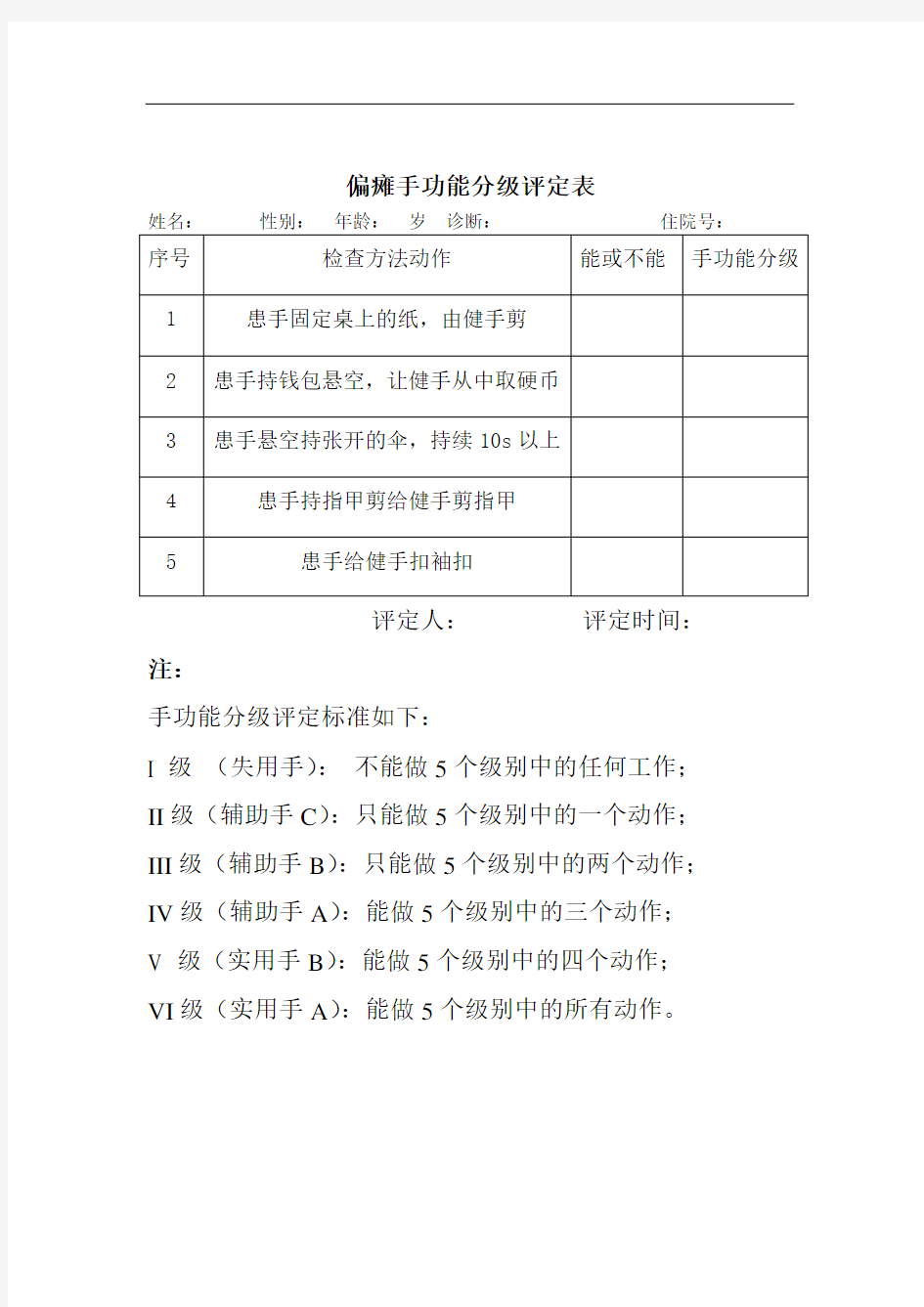 偏瘫手功能分级评定表(优化实用版)