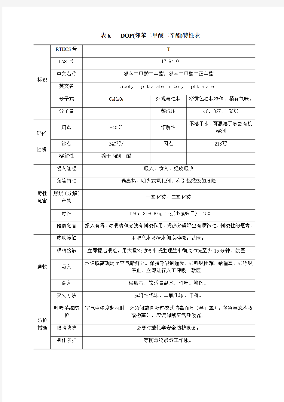 邻苯二甲酸二辛酯理化性质及危险特性表