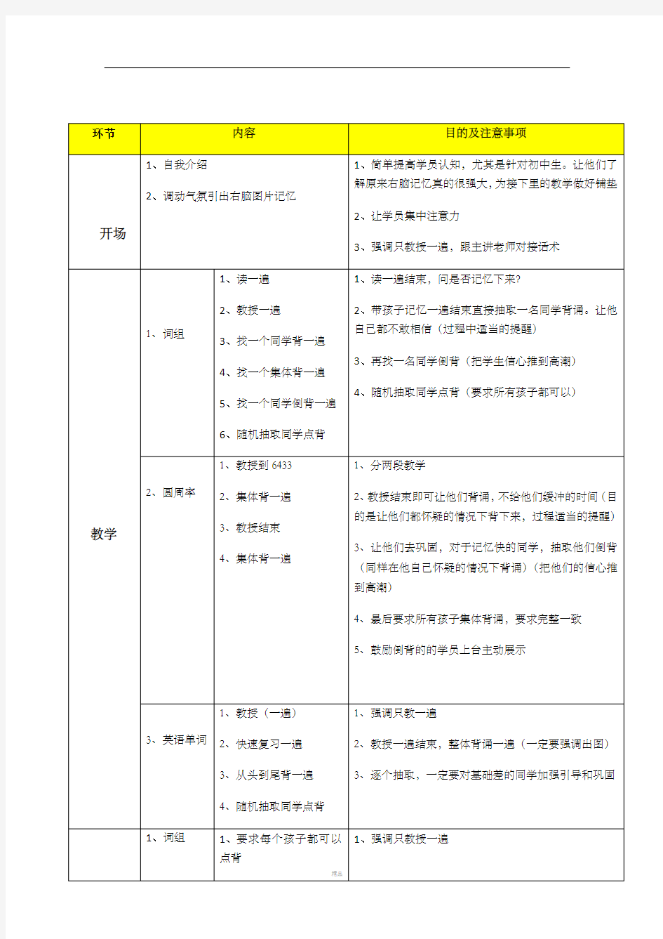 试听课教学环节及话术