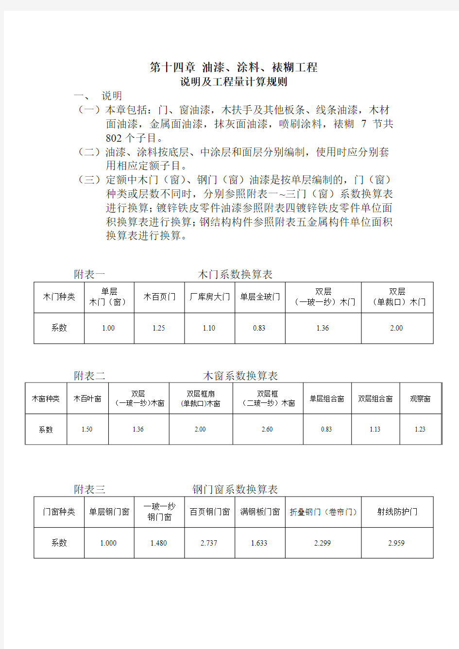 241629_2012北京定额说明、计算规则(下)资料