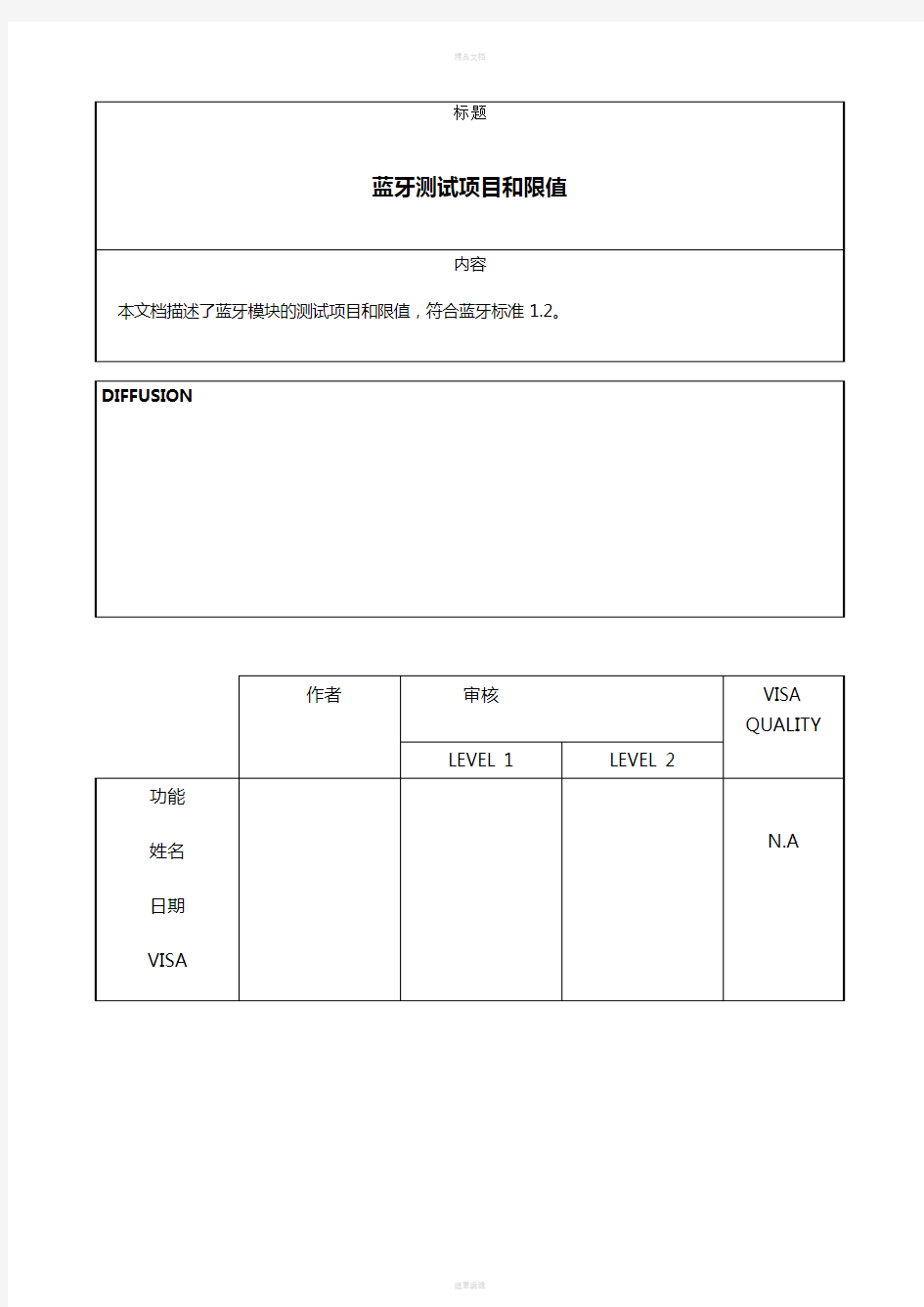 蓝牙测试标准