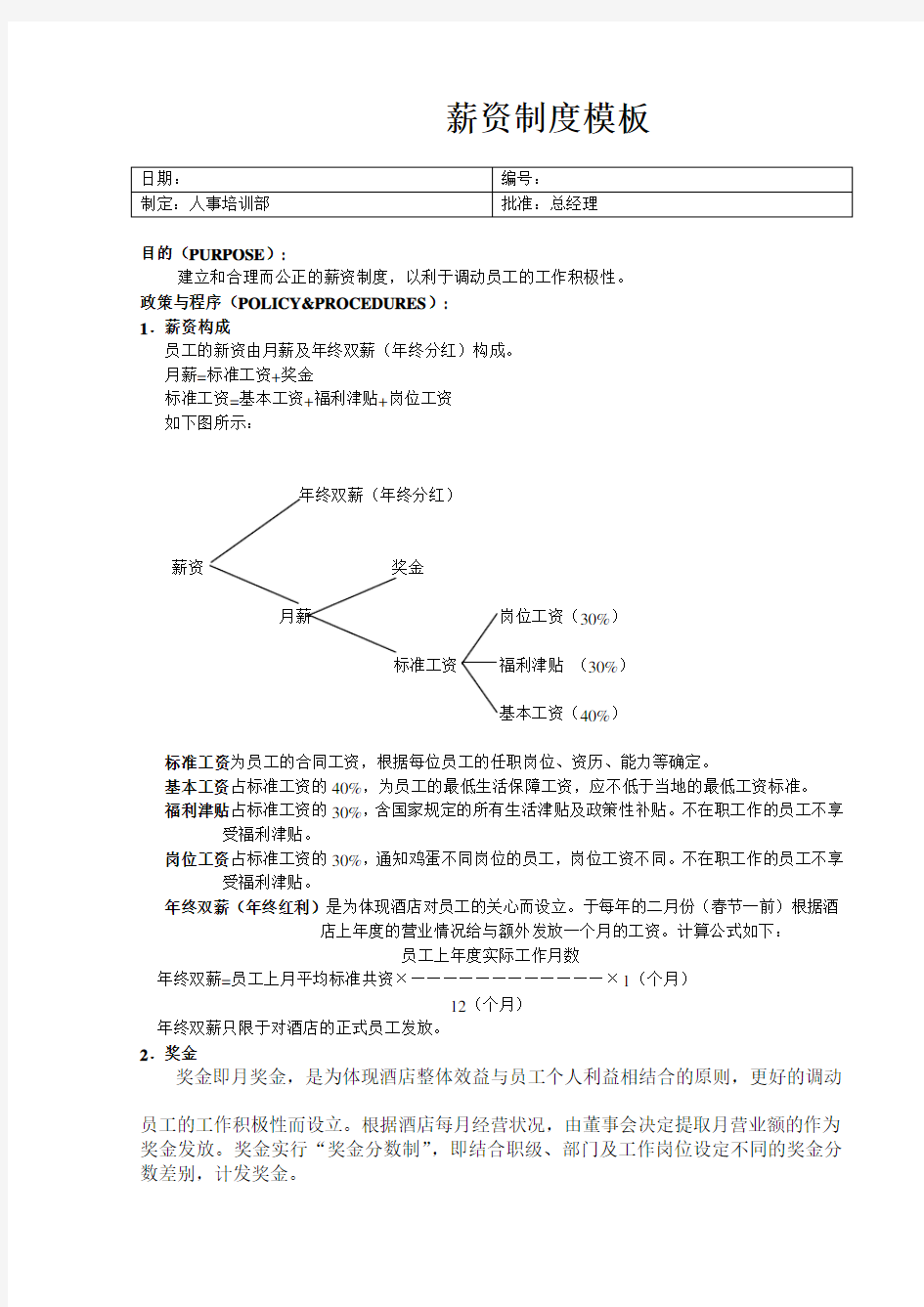 薪资制度模板