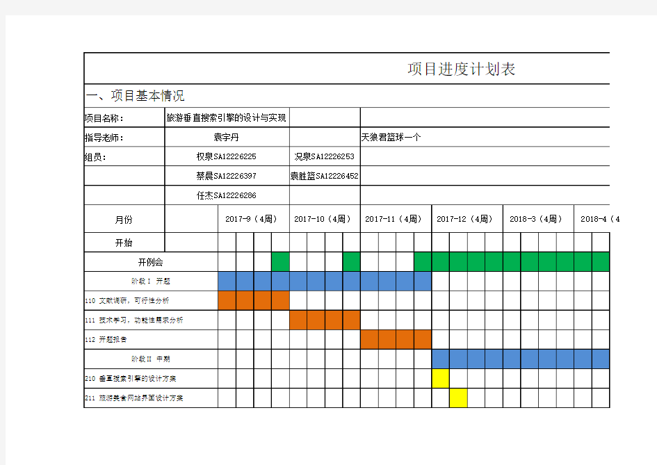 项目进度计划表excel模板