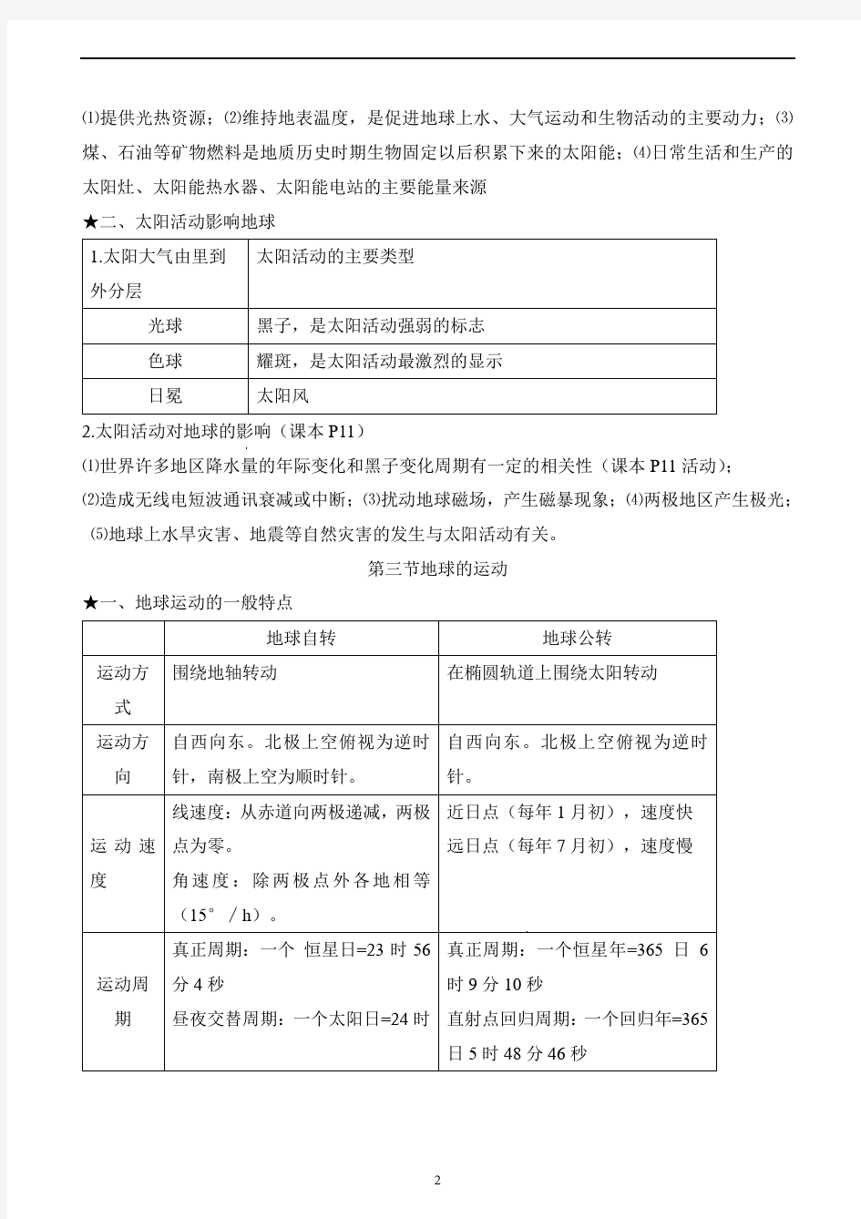 人教版高中地理必修一知识点总结归纳