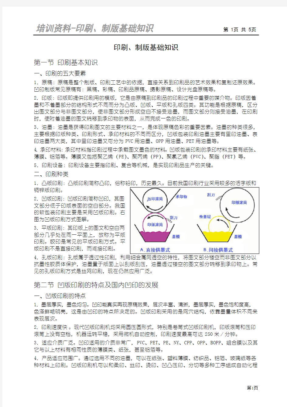 培训资料-印刷制版基础知识