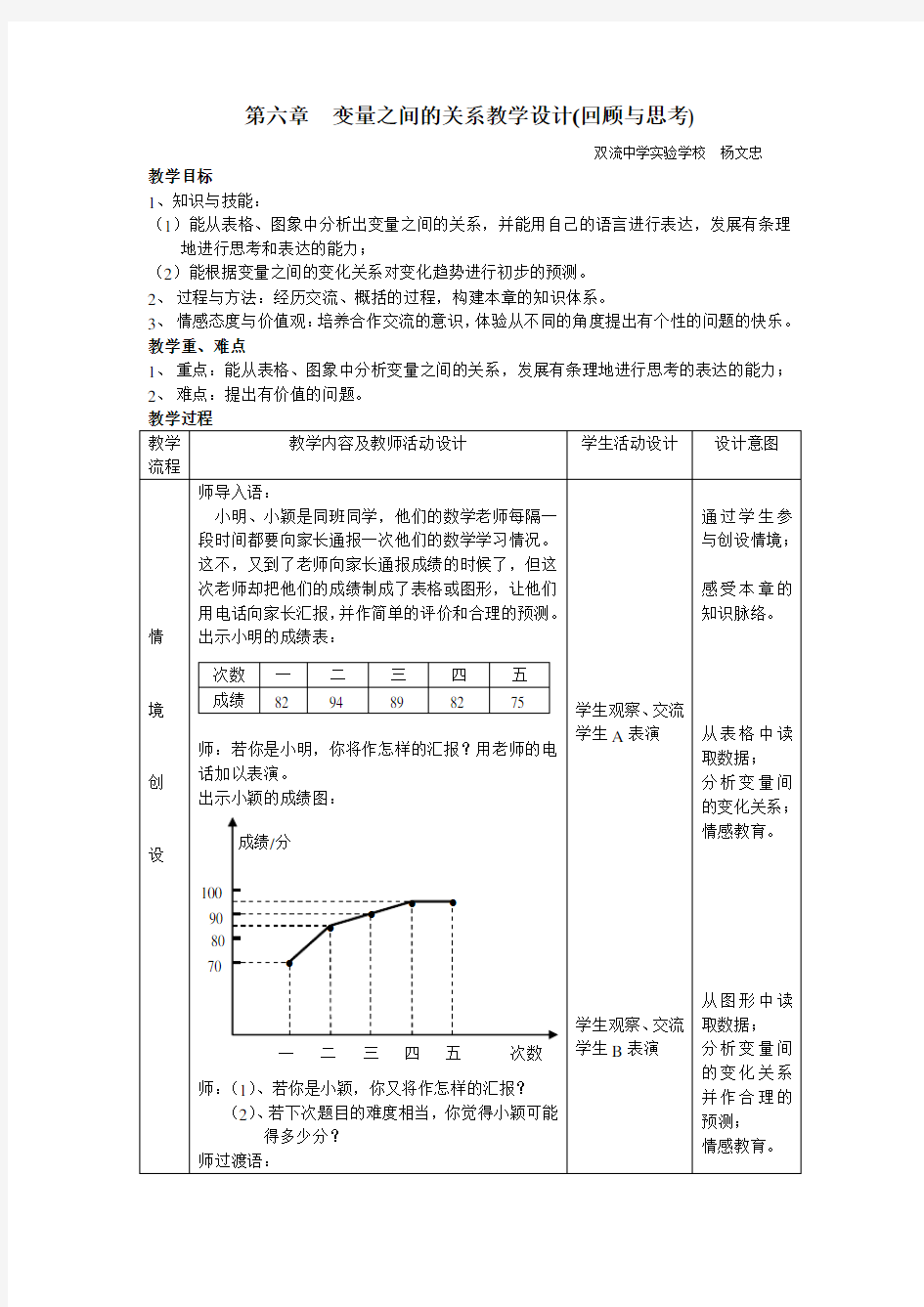 变量之间的关系教学设计(回顾与思考)讲课教案