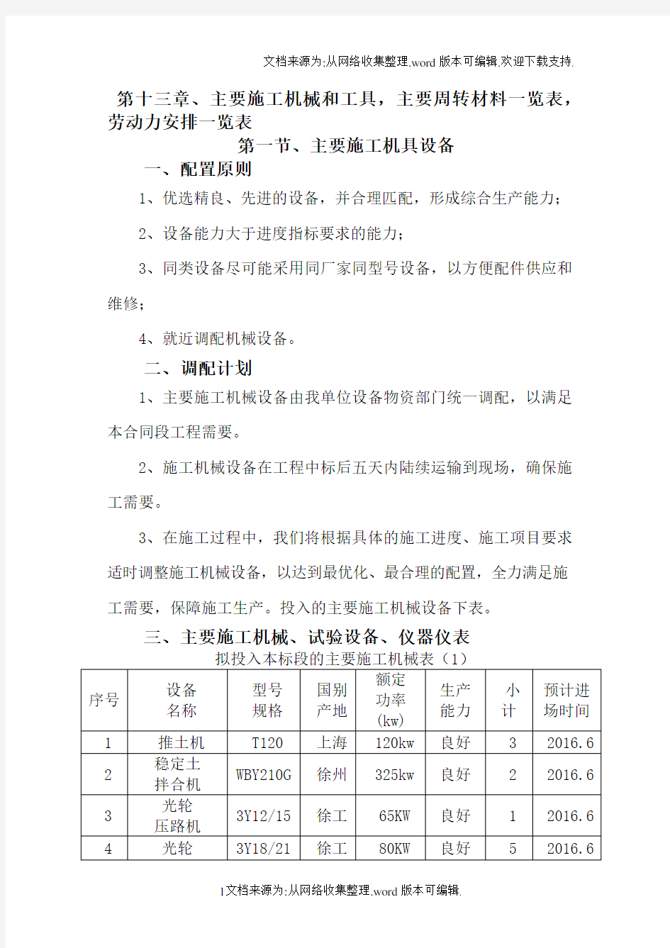 主要施工机械和工具,主要周转材料一览表,劳动力安排一览表