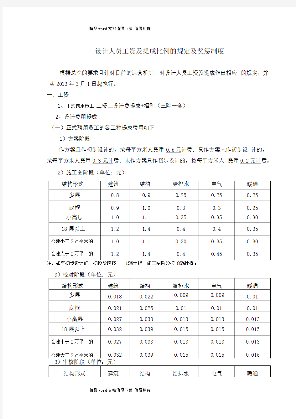 设计人员工资及提成比例的规定及奖惩制度