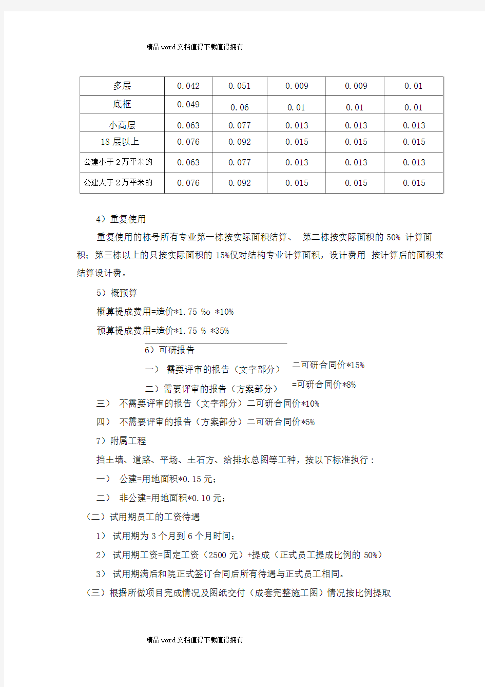 设计人员工资及提成比例的规定及奖惩制度