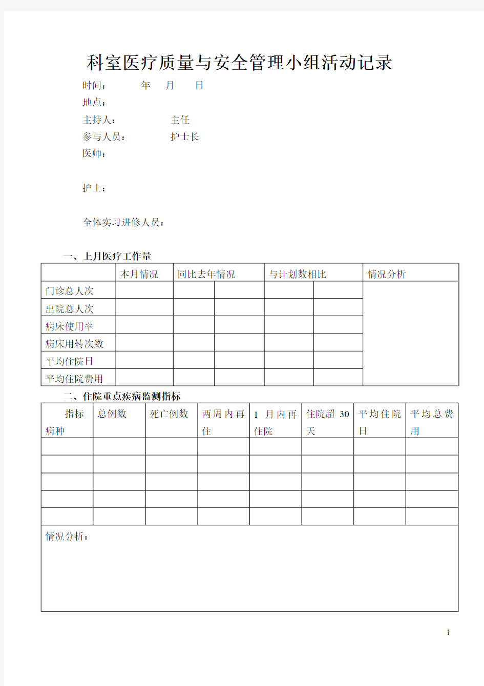 科室医疗质量与安全管理小组活动记录空白