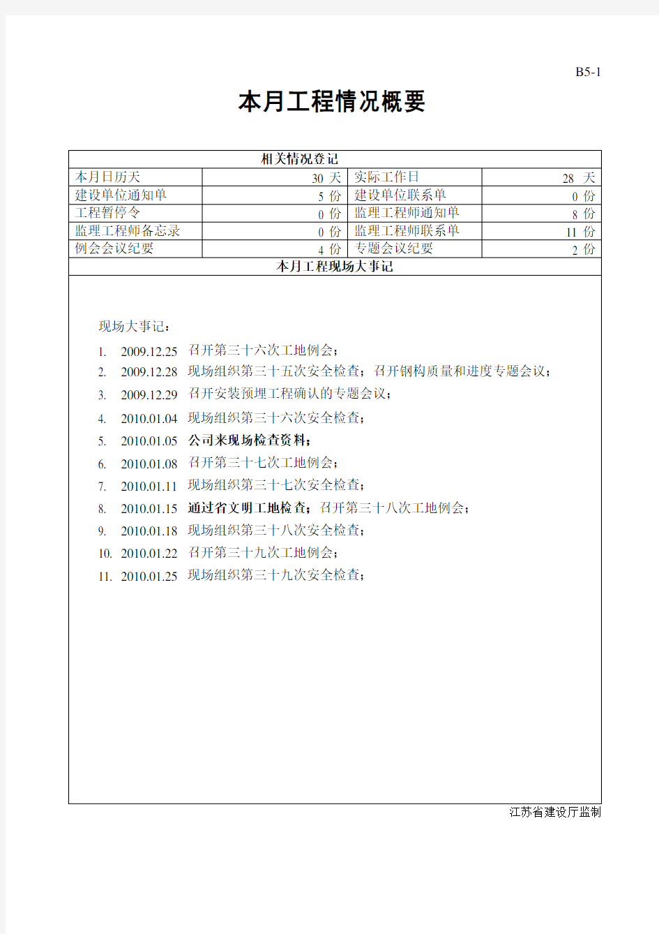 苏州国际科技园五期创意产业园A区工程讲解