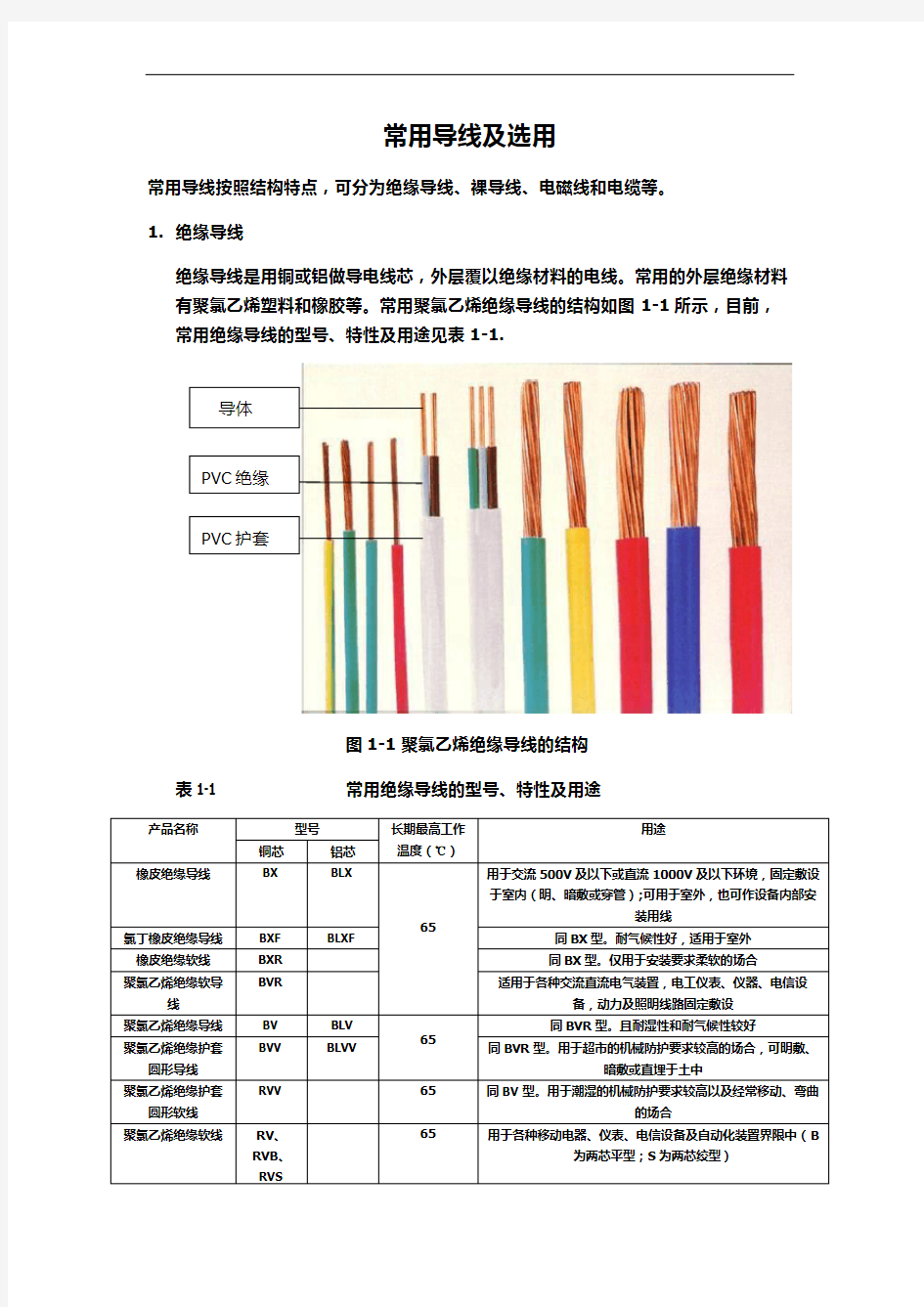 常用导线及选用