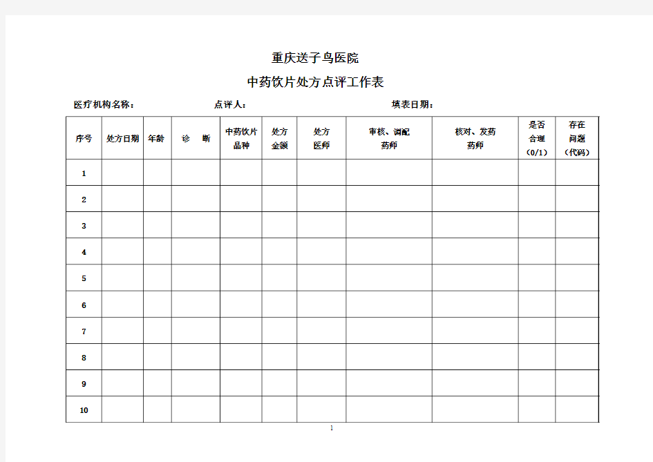 中药饮片处方点评工作表