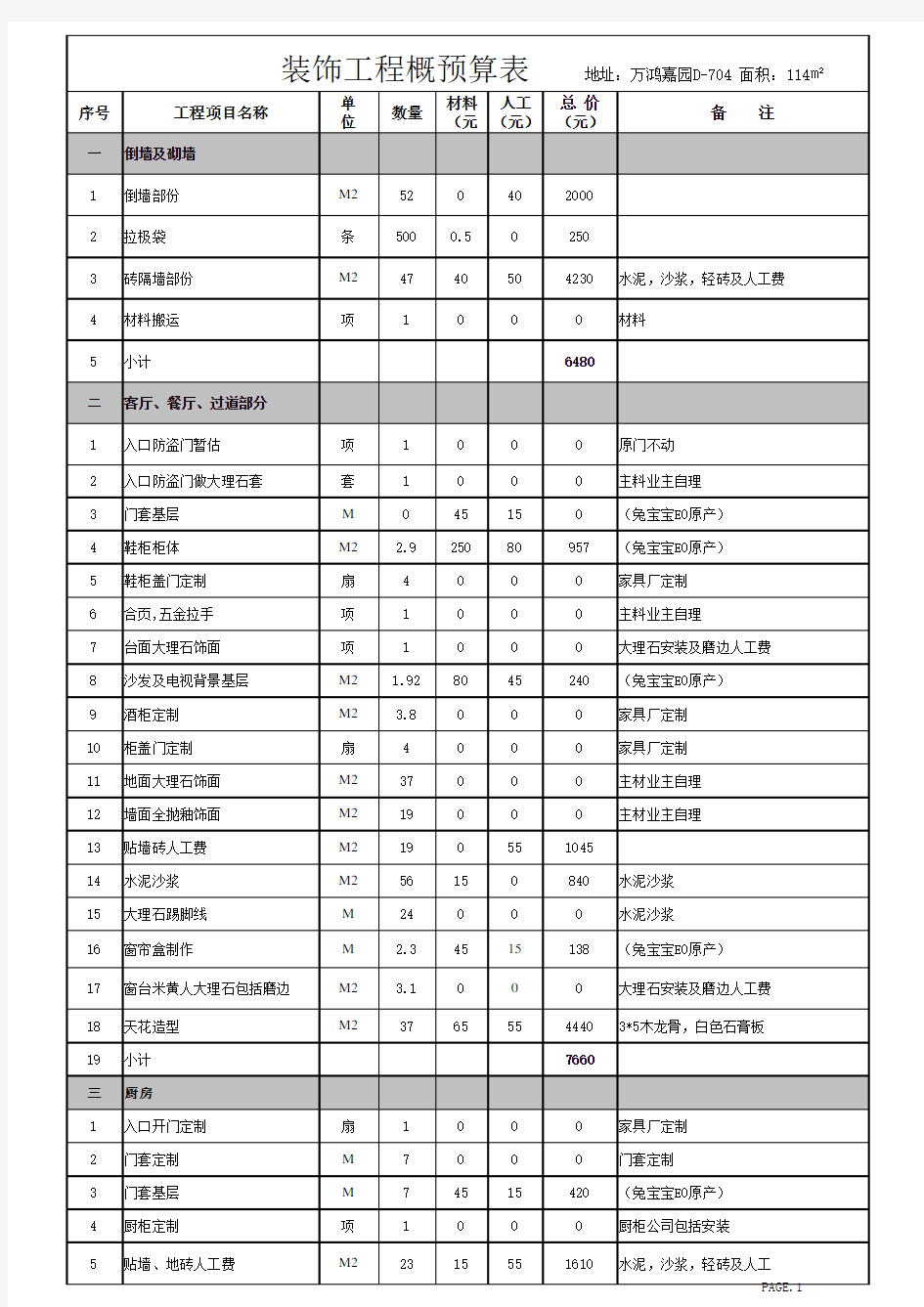 装饰工程概预算表 (xls页)