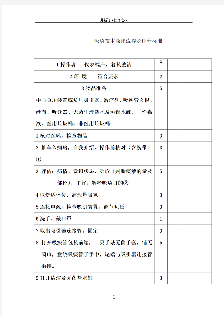 吸痰技术操作流程