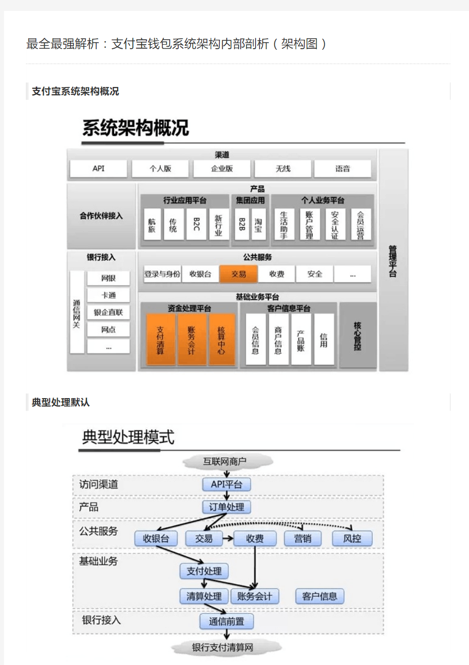 最全最强解析：支付宝钱包系统架构内部剖析(架构图)