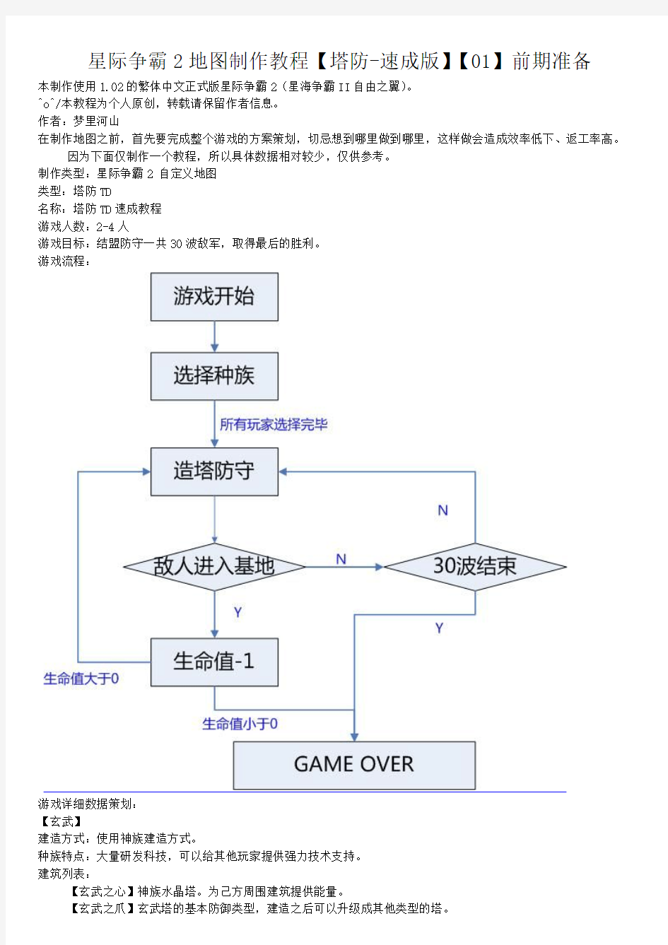 星际争霸 地图编辑器教程