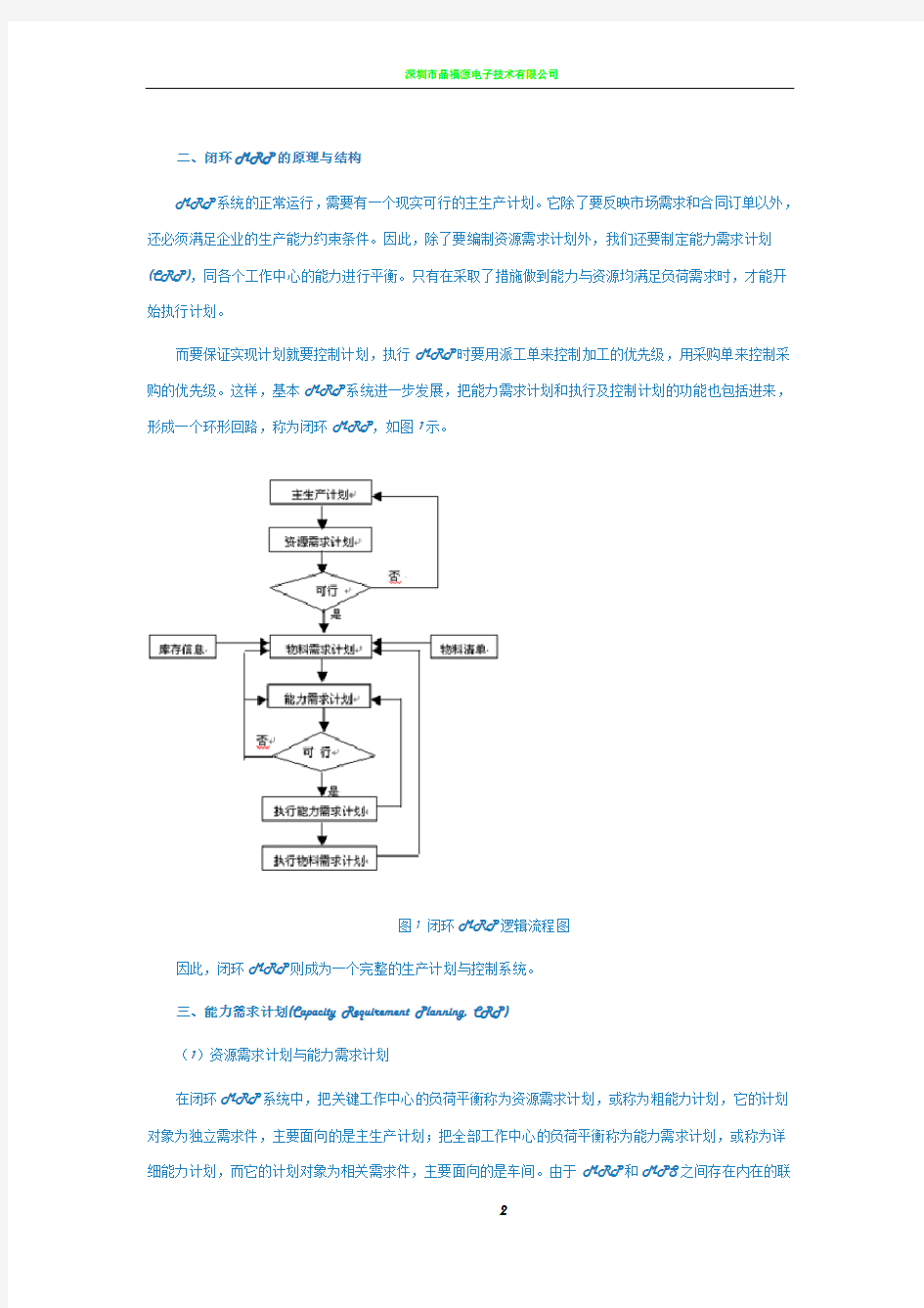 MRPII流程图