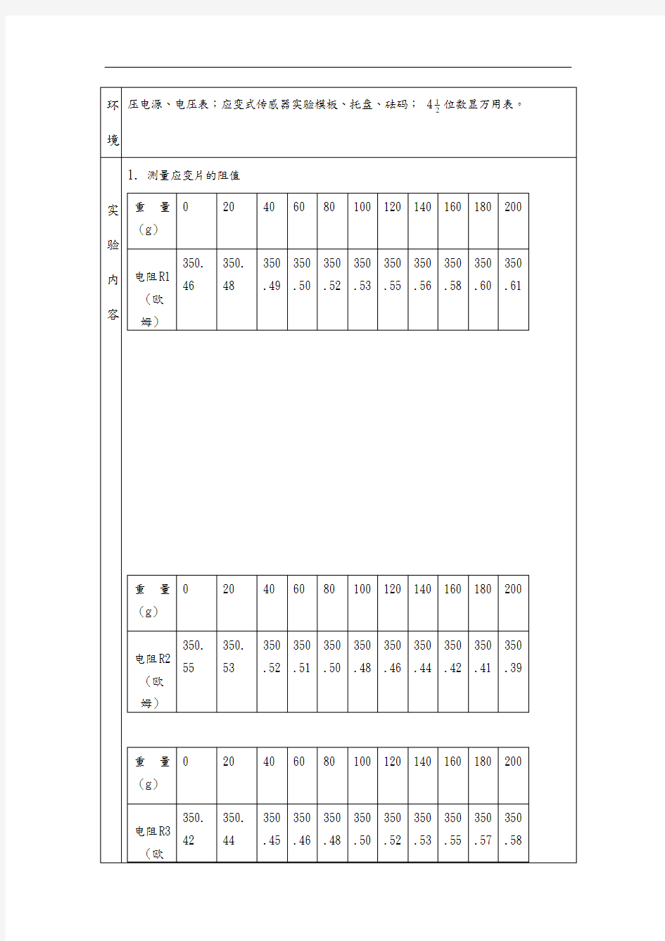 (完整版)应变片单臂电桥性能实验