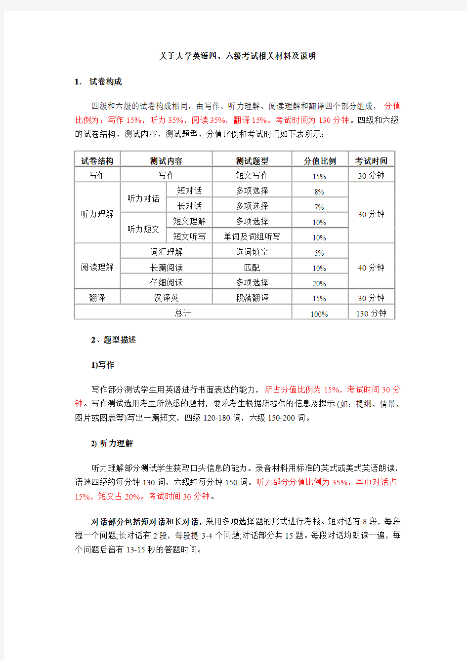 大学英语四六级考试题型及分数比重