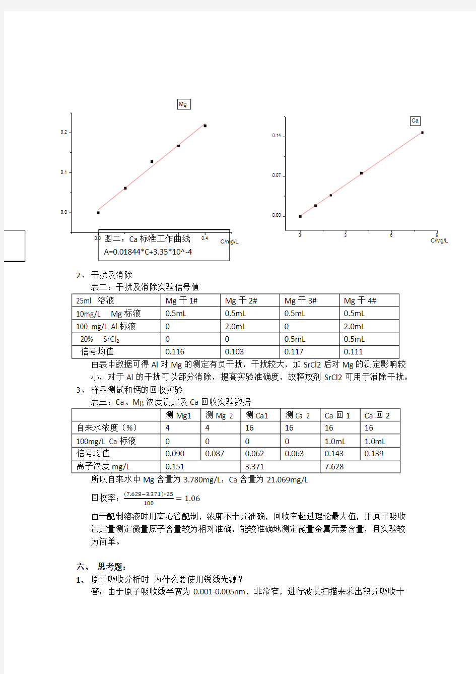 火焰原子吸收法测定自来水中钙