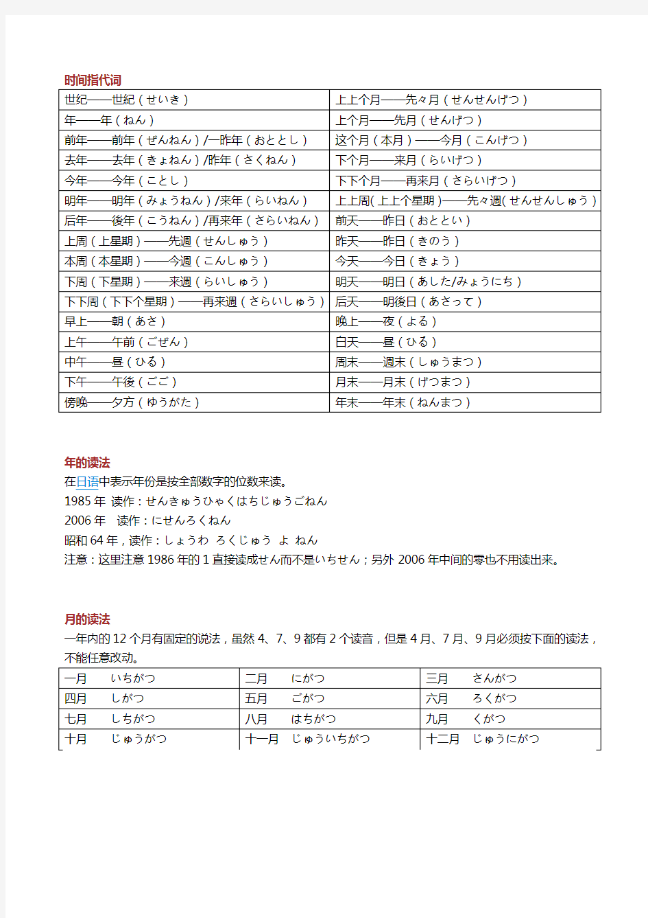 日语时间的表示方法