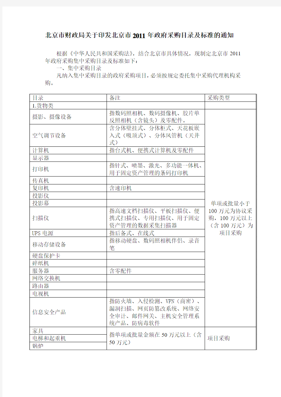 北京市财政局关于印发北京市2011年政府采购目录及标准的通知