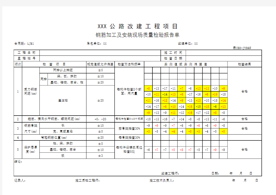 钢筋加工及安装现场质量检验报告单及评定样表