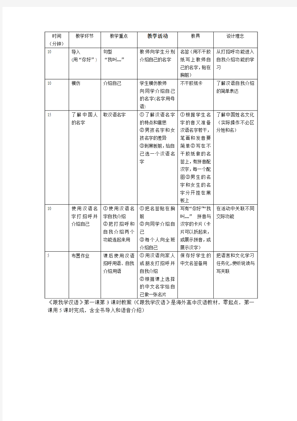 《跟我学汉语》1课时教案