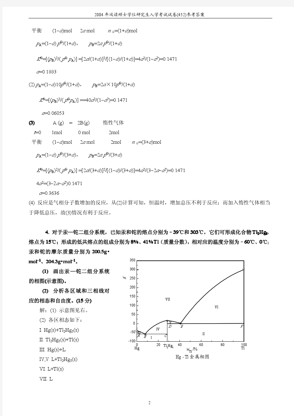 2004年华南理工大学物理化学考研试题及参考答案