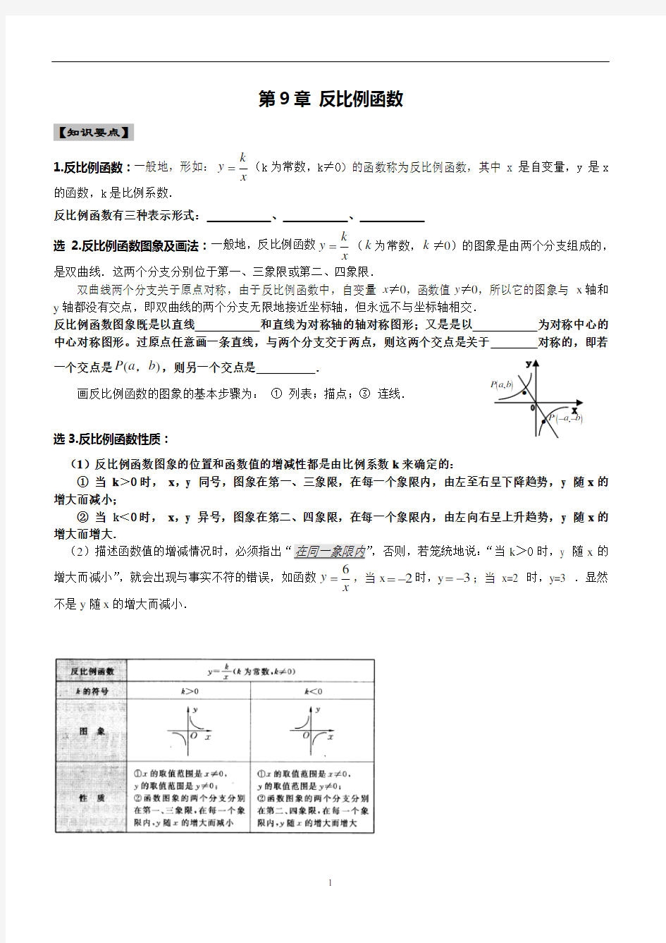 苏教版八年级下学期_反比例函数_知识要点及典型例题专项训练