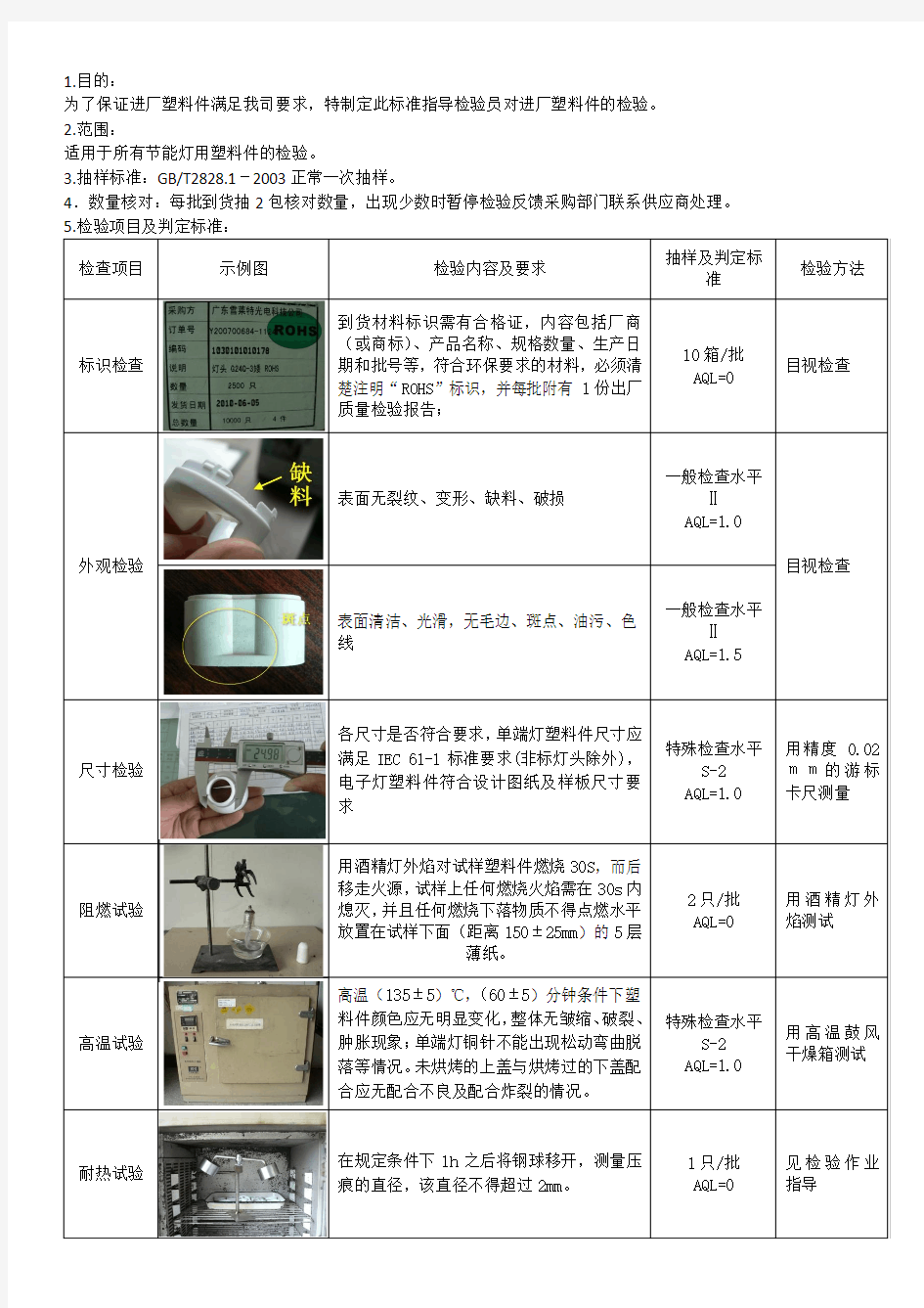 塑料件检验标准