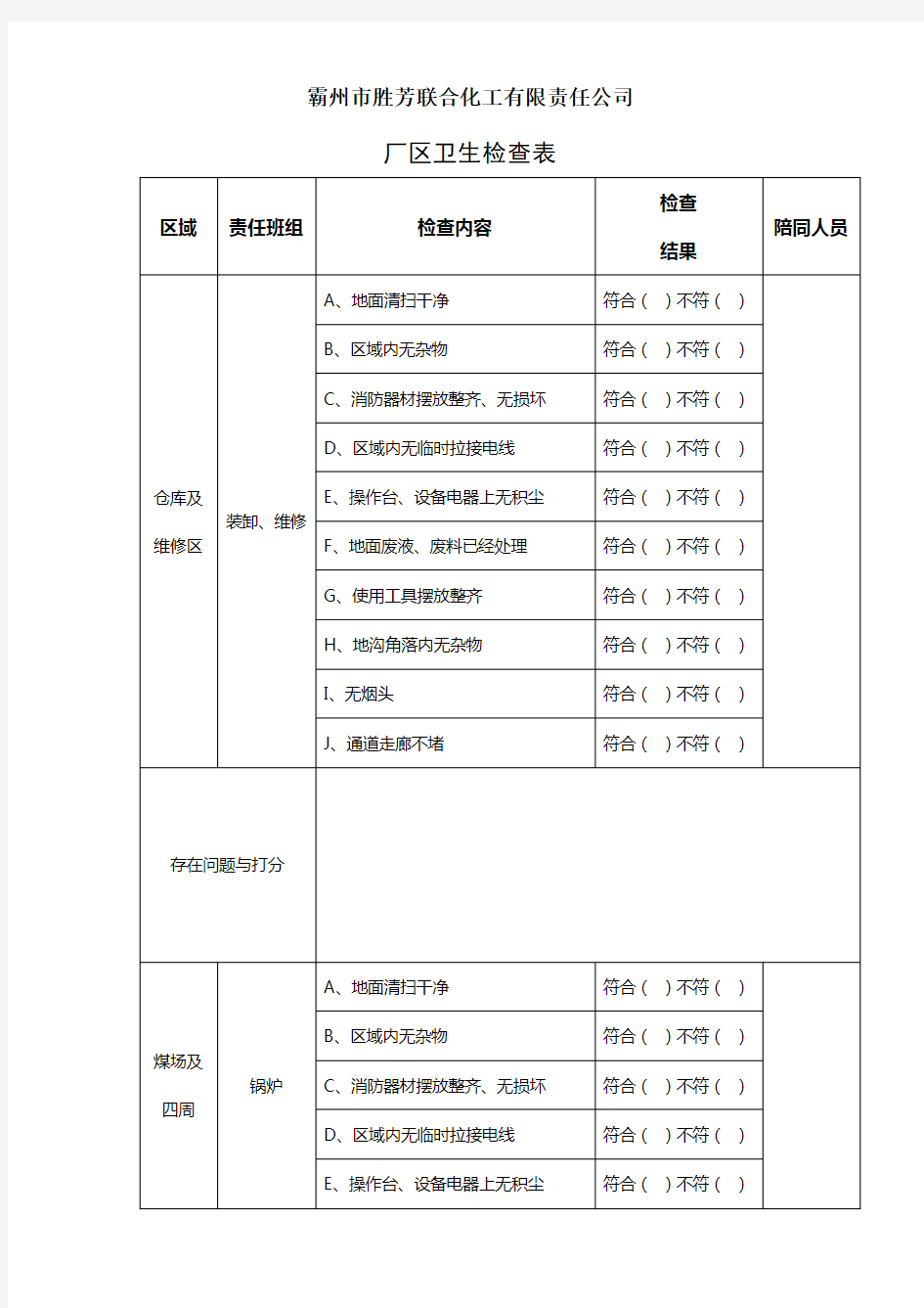 厂区卫生检查表