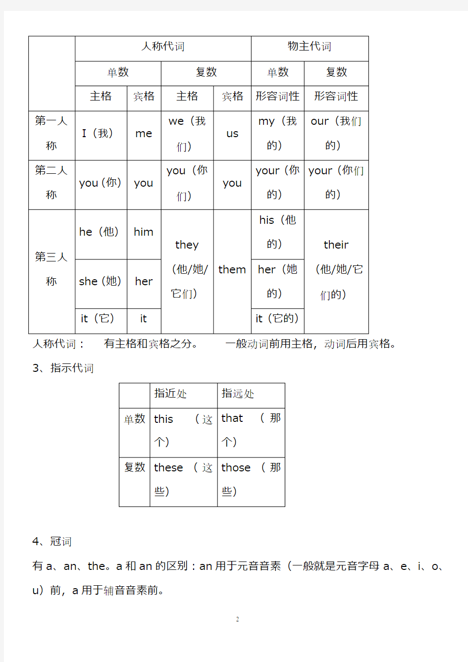 科普版小学五年级英语知识总结