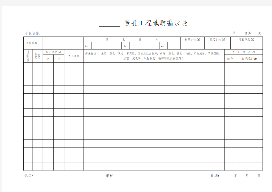 钻孔工程地质编录表