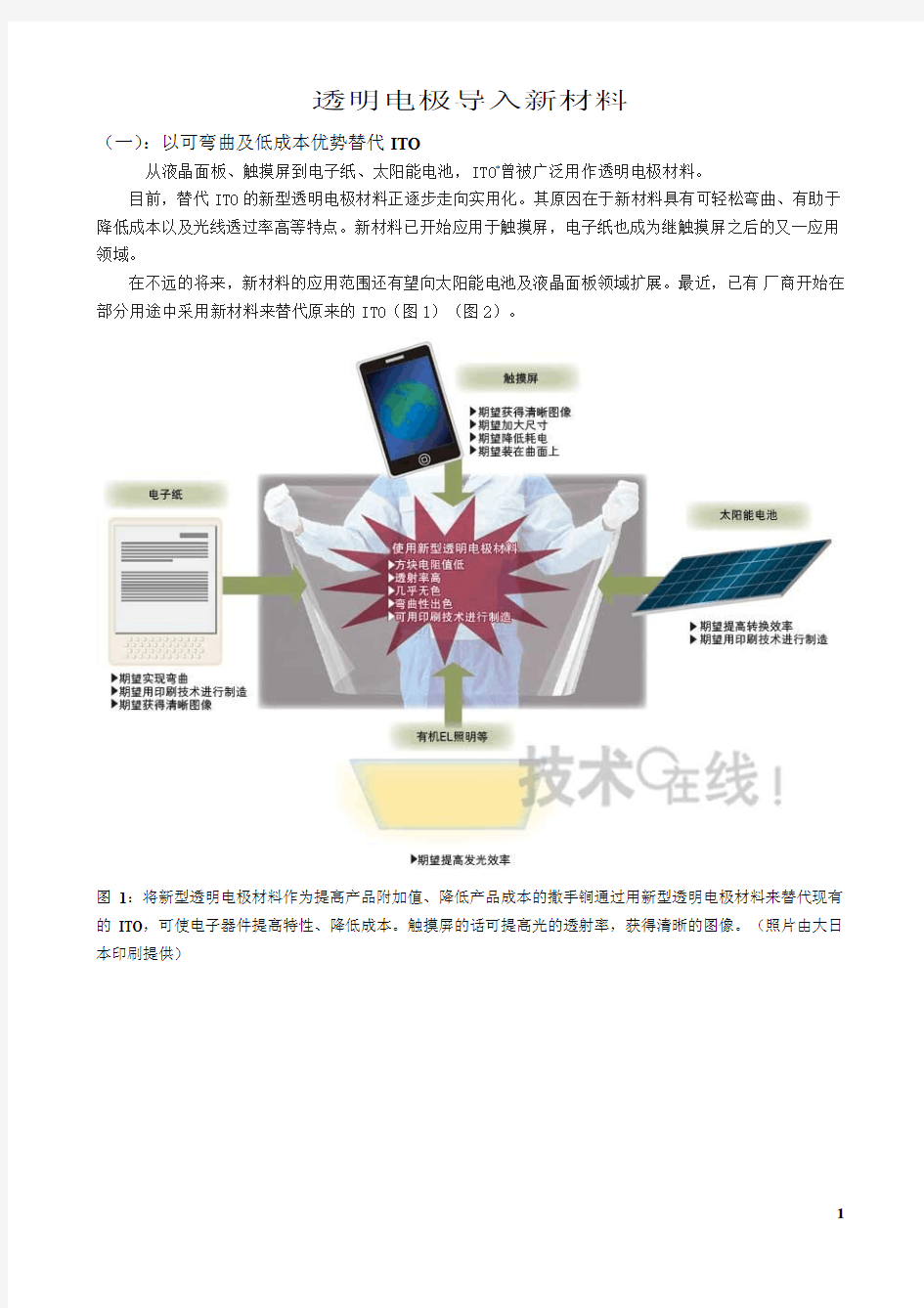 透明电极新材料