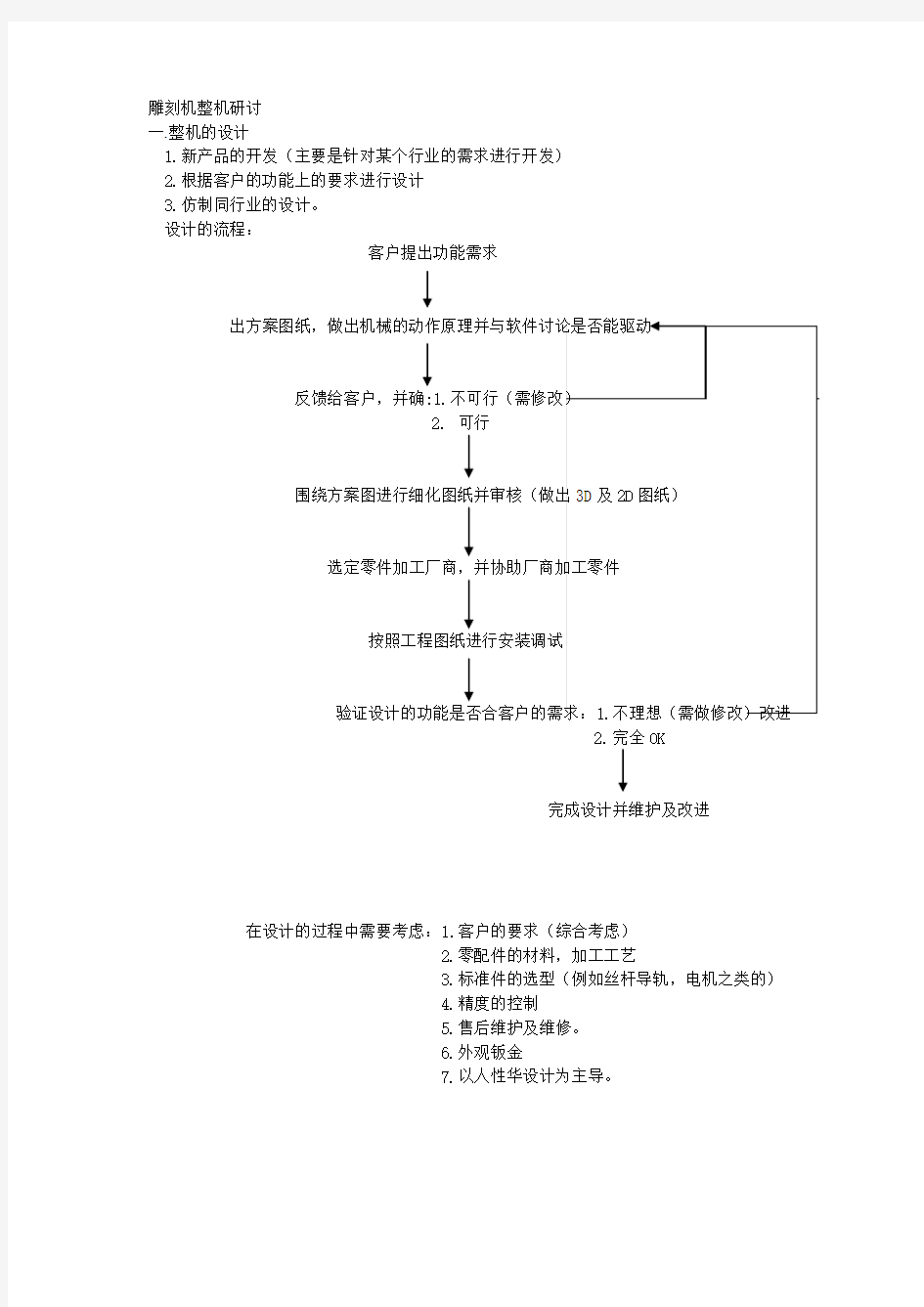 雕刻整机应用