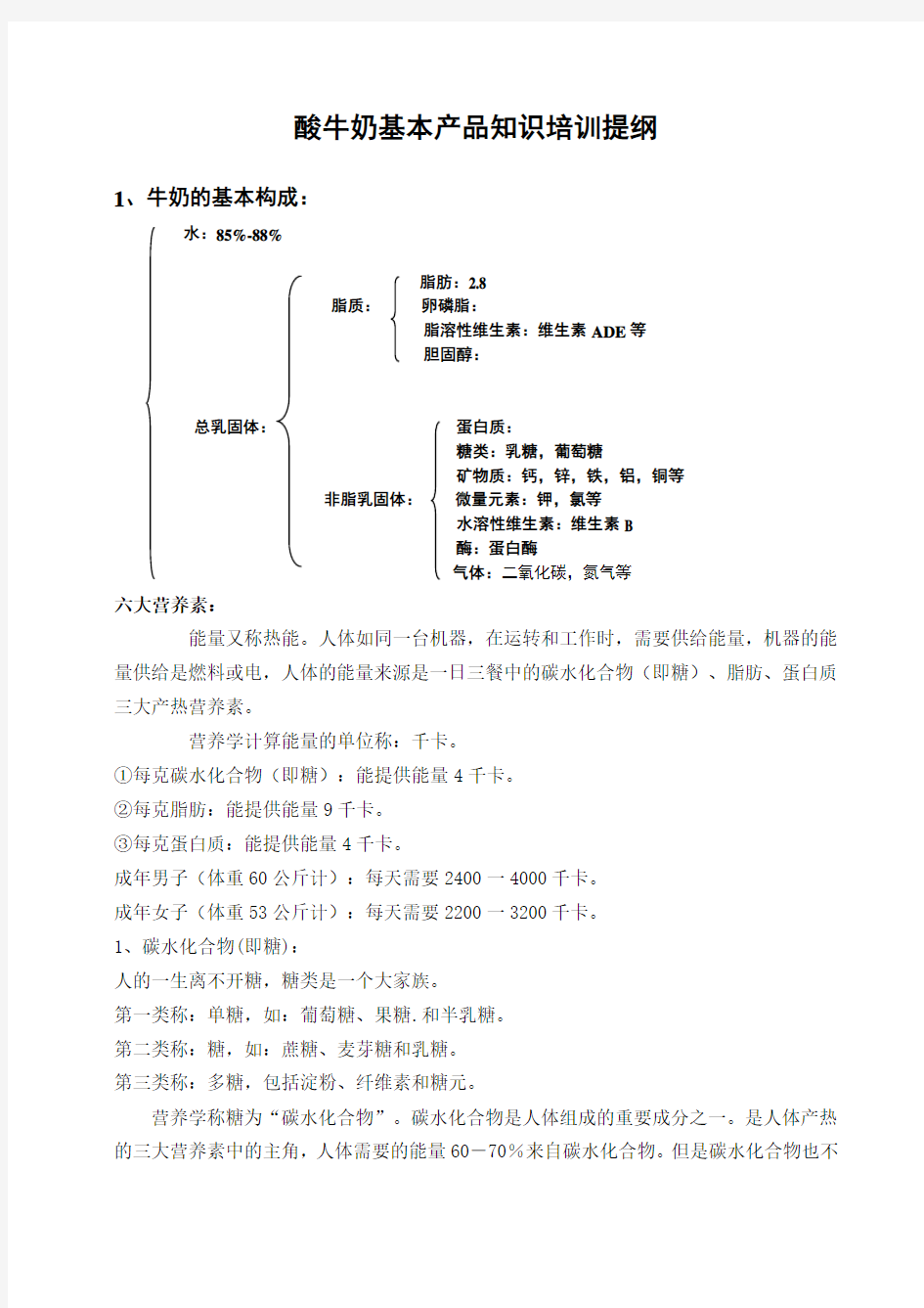 酸奶产品知识培训