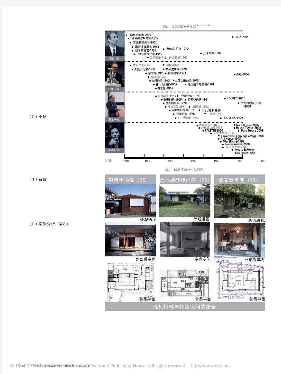 从住宅设计看日本建筑师的传承性_殷实