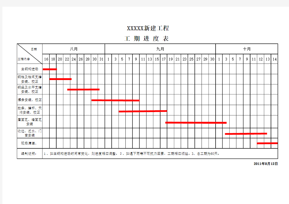 钢结构施工工程进度表