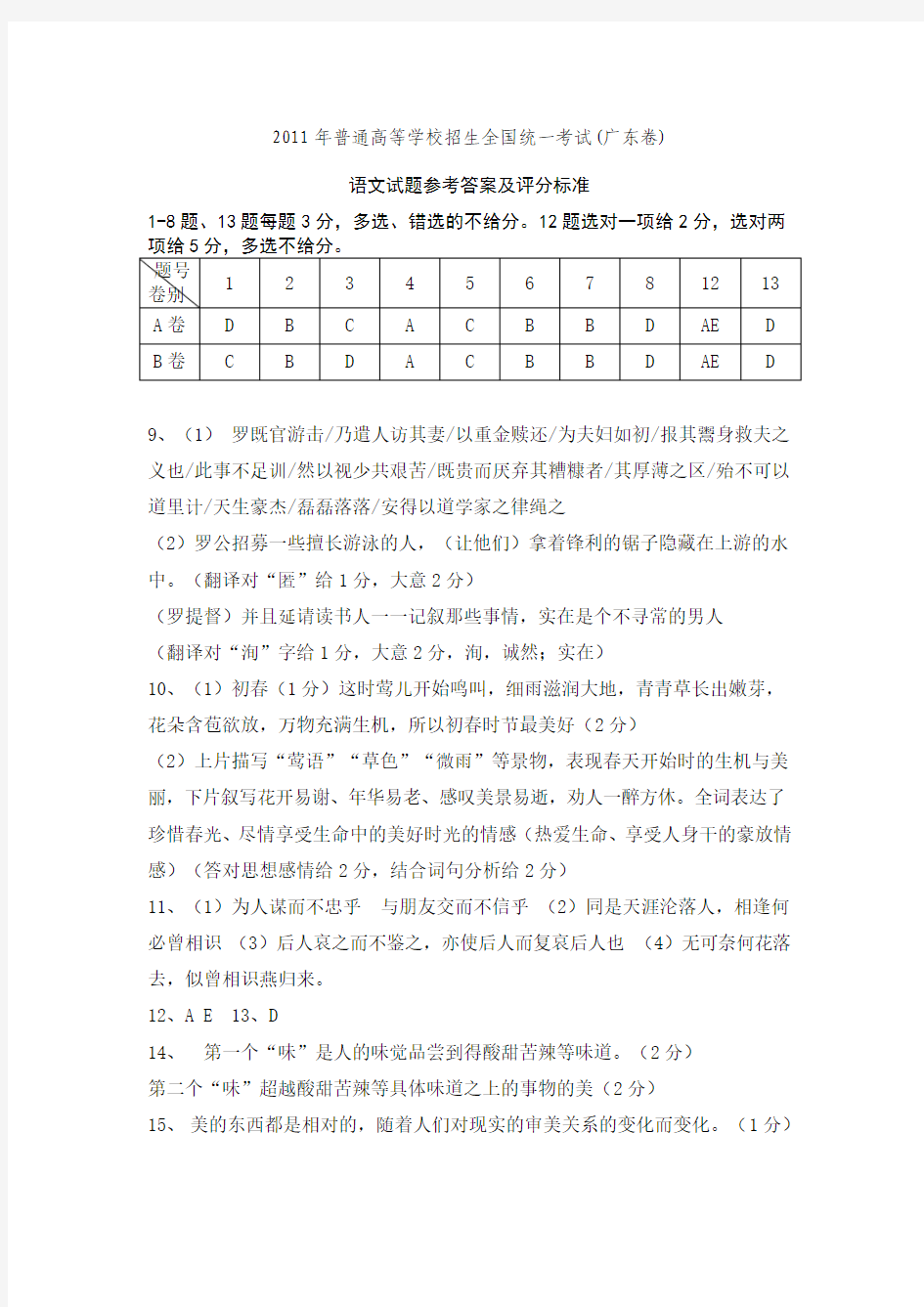 2011年广东高考语文试题参考答案