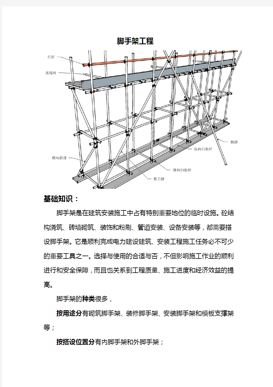 脚手架三维立体图与施工工艺详解