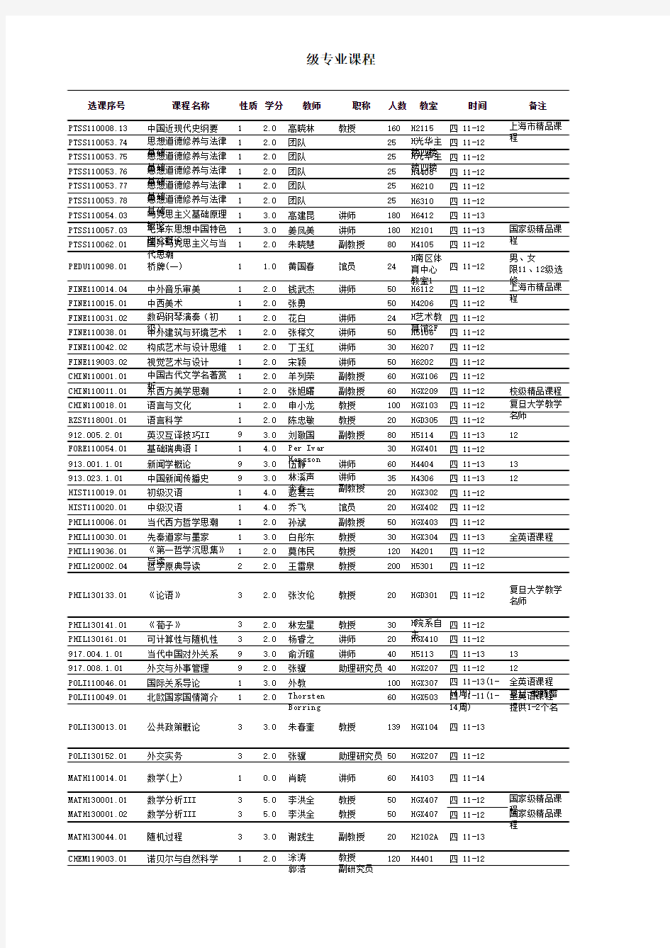 复旦大学2014-2015学年第一学期课程表excel版