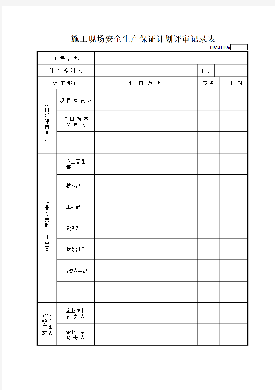 施工现场安全生产保证计划评审记录表