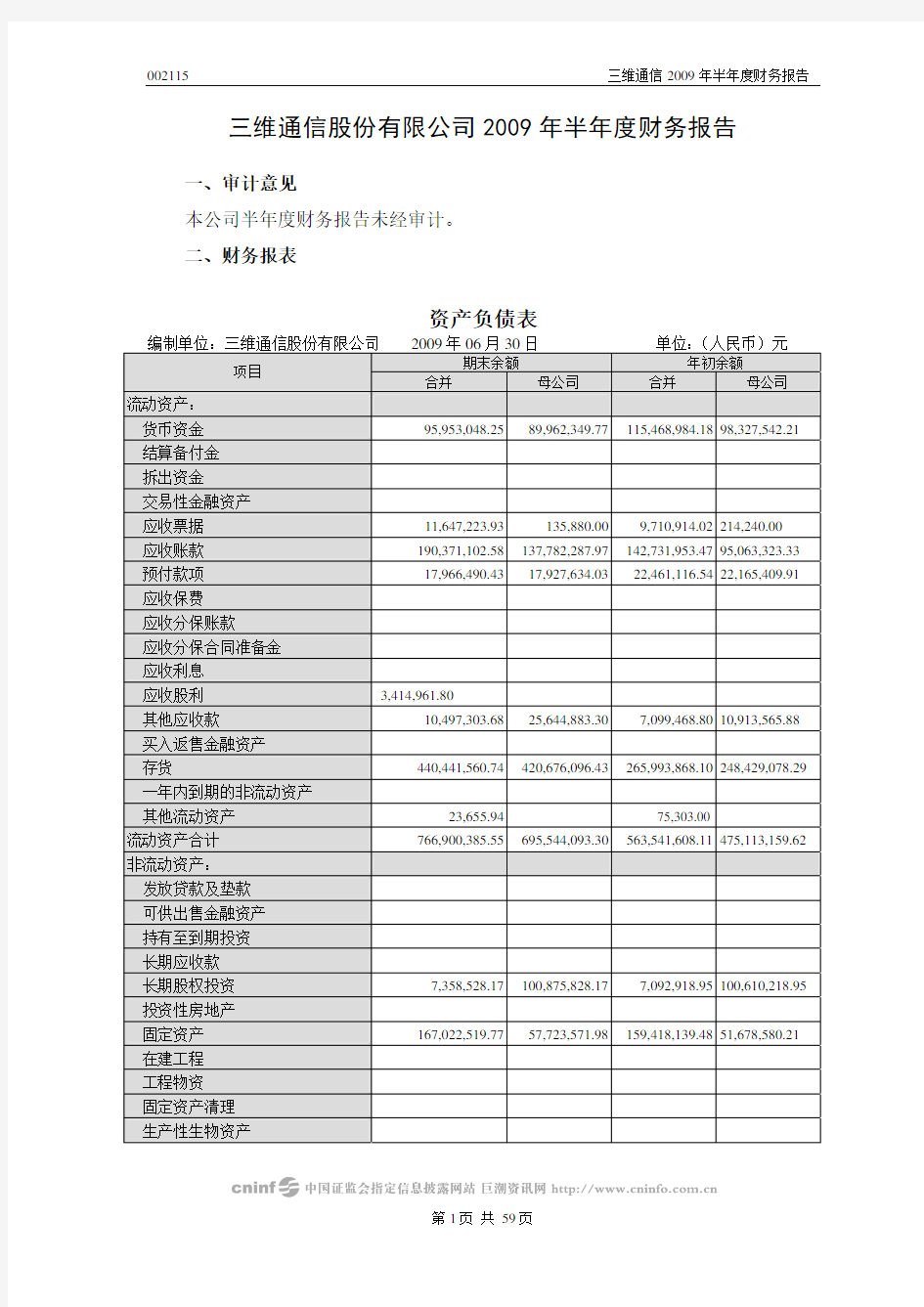 三维通信股份有限公司2009年半年度财务报告