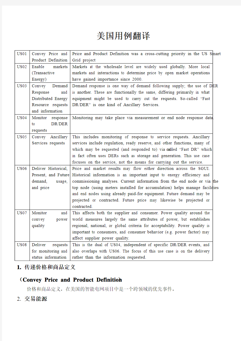 美国、法国、韩国、印度用例翻译+中国用例分析